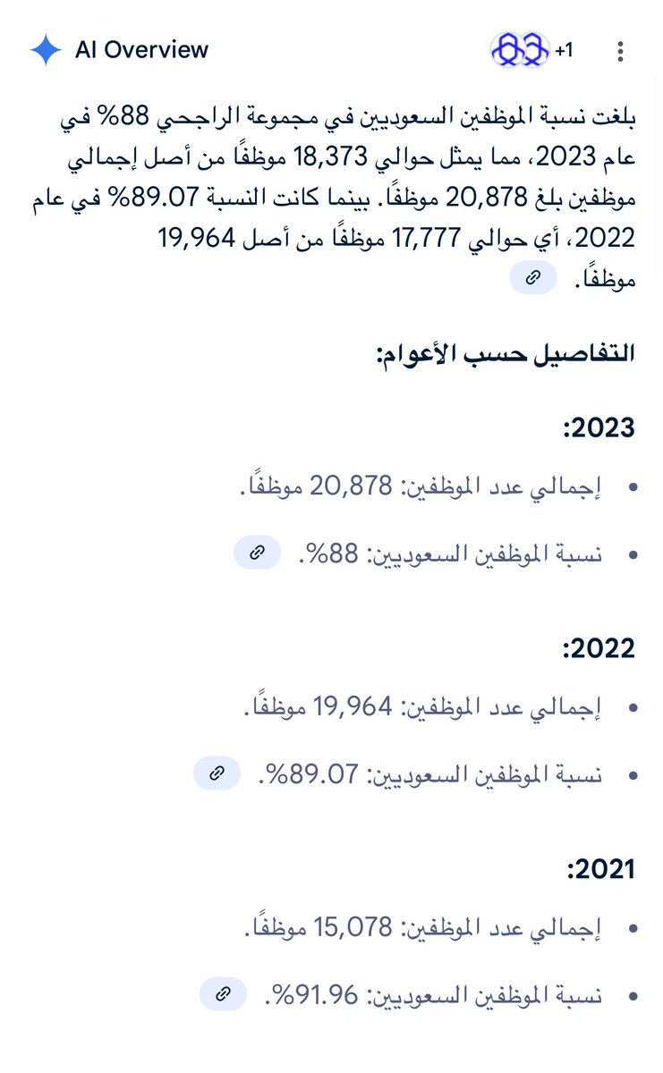 Aljmotors's tweet photo. @Bdah_1212 ما صدقت وارقامك كلها خطا وما عندك سالفه 
عموماً عينك على عدد الموظفين ونسبة السعوديين كيف نزلت سنوياً في مصرف الراجحي. https://t.co/5d8UqQY9g7