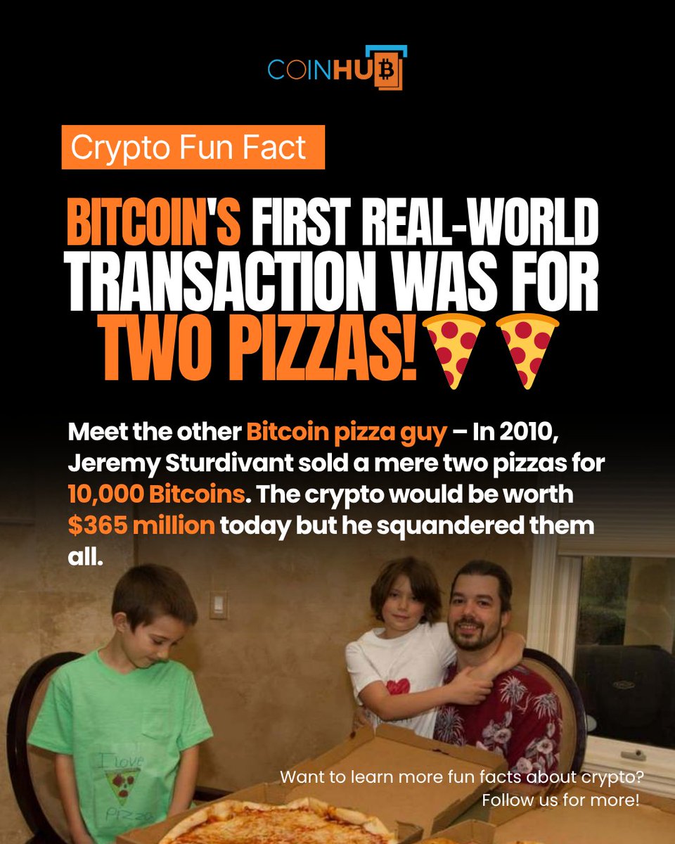 Did you know Bitcoin's first real-world purchase was TWO PIZZAS? 🍕 

In 2010, Jeremy Sturdivant sold them for 10,000 BTC—now worth $365 million! 

The crypto world has come a long way. 

Want more cool crypto facts? Follow us at coinhubatm.com