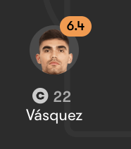 LTriAbroad's tweet photo. 2x dribbled past and another stinker for Johan Vasquez yesterday. https://t.co/i0dENVwU4H