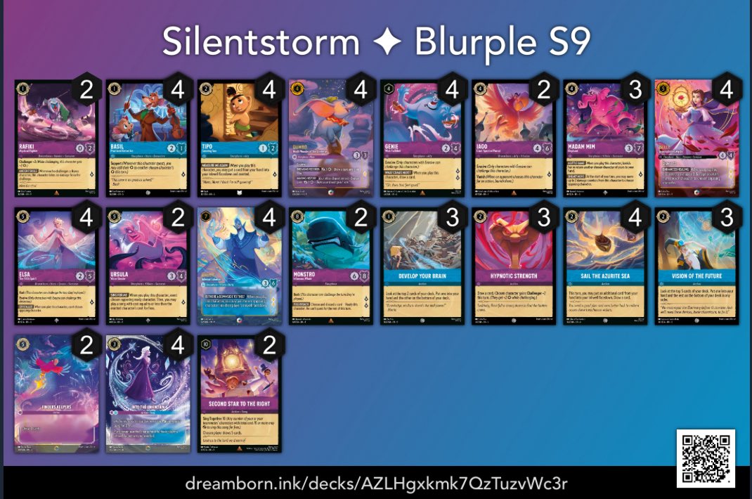 This was the 🟣🔵 list I brought to the #BolognaDLC built with my teammates <a href="/Talesoflorcana/">Tales of Lorcana</a>. Not a great run, but the list felt so strong and consistent. I wouldn’t change a single card if I had to play again tomorrow. Thx to <a href="/vaultxhq/">Vault X</a> and my team for support. Now focus on CCQ 👀