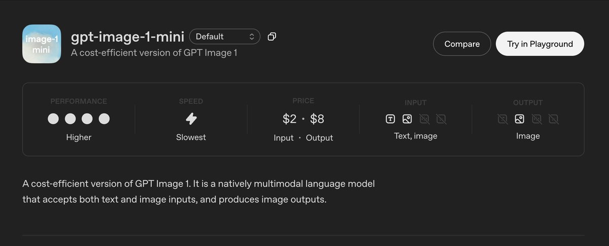 artificialguybr's tweet image. GPT image mini price!