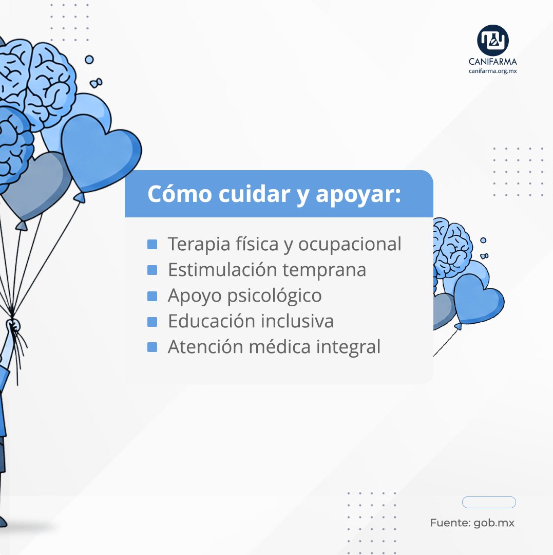 ➡️ Hoy, 6 de octubre, es el Día Mundial de la Parálisis Cerebral, una fecha para reflexionar sobre la inclusión y los derechos de las personas con esta condición ✨.

La parálisis cerebral es el trastorno más común en el desarrollo motor infantil, afecta a millones de niños y