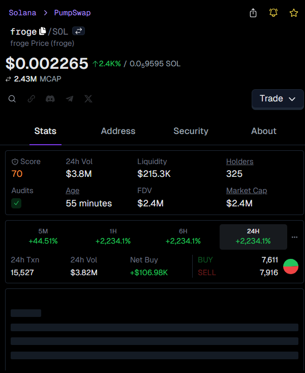 xdantegamble's tweet image. Just locked a 51.2X on $FROGE 🤯  
Entry at 53.4k, now chilling at 2.7M 💸  

If you’re not on my calls, what you even doing?  
Let’s keep this bread coming, fam 🔥

👉 Check #froge called: t.me/onyxxhub/158504
💹 Chart: gmgn.ai/sol/token/yV7x…

$froge…