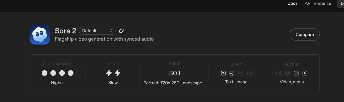 artificialguybr's tweet image. Sora 2 API Price: