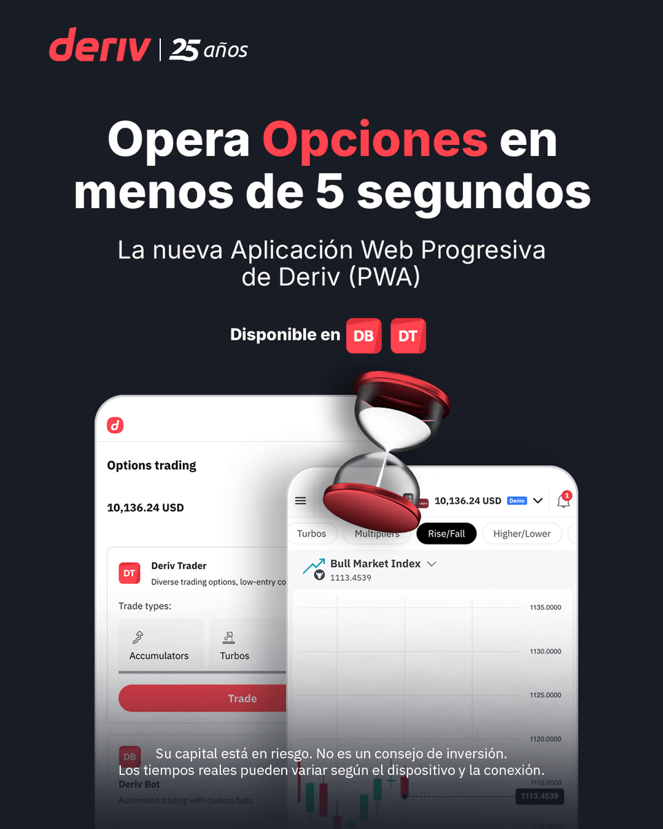 DerivEspanol's tweet image. En el trading, cada segundo cuenta. Por eso creamos nuestra PWA para la velocidad.

Abre operaciones en menos de 5 segundos y reacciona al mercado más rápido que nunca.

Consigue tu ventaja. Crea una cuenta demo gratuita ahora 👉🏻 deriv.link/3Wl3JuB

#Deriv #TradingApp…
