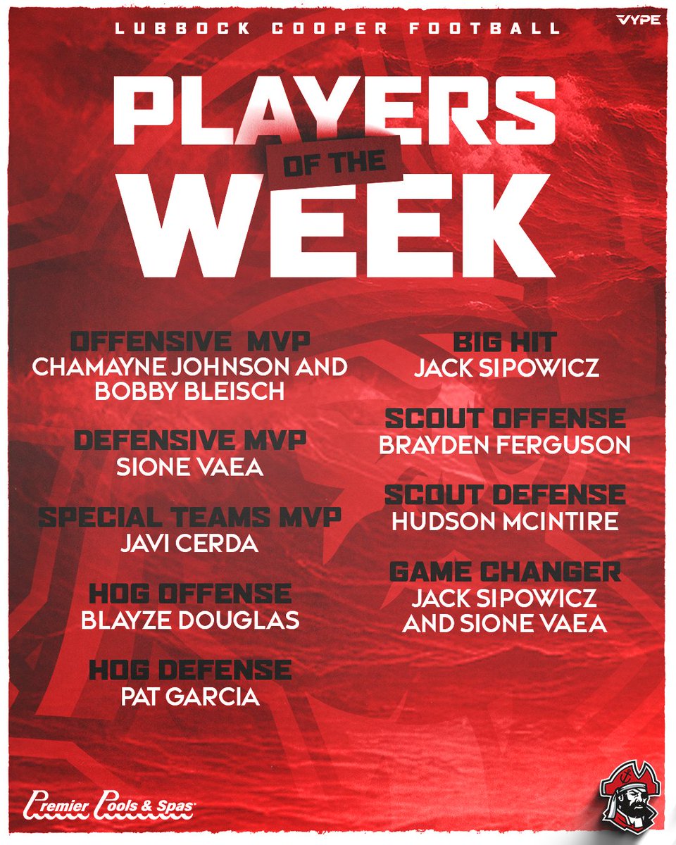 Players of the week from our win against WF Legacy!  Congrats!