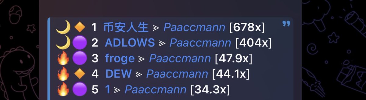 I bring food to the table in our chat FR🥳