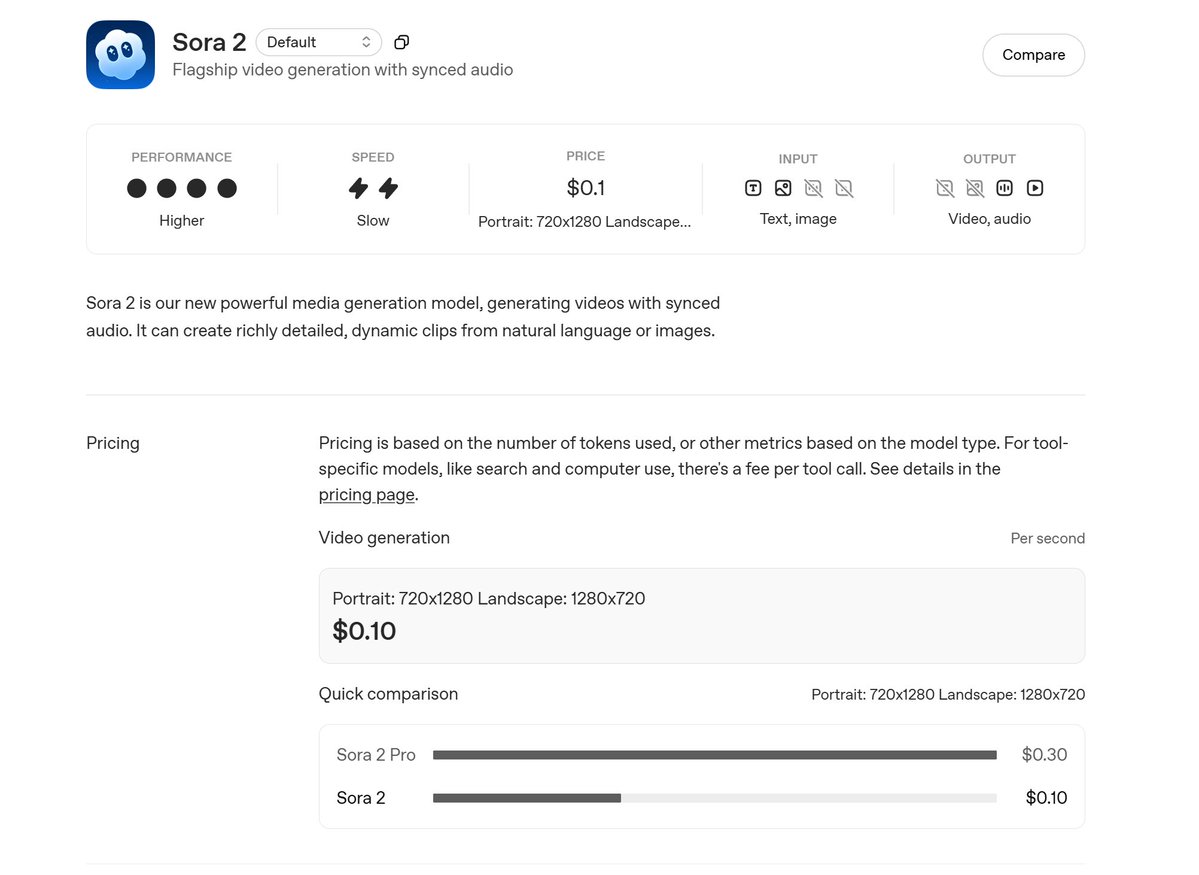 TechPractice1's tweet image. #Sora2 api is available, pricing: