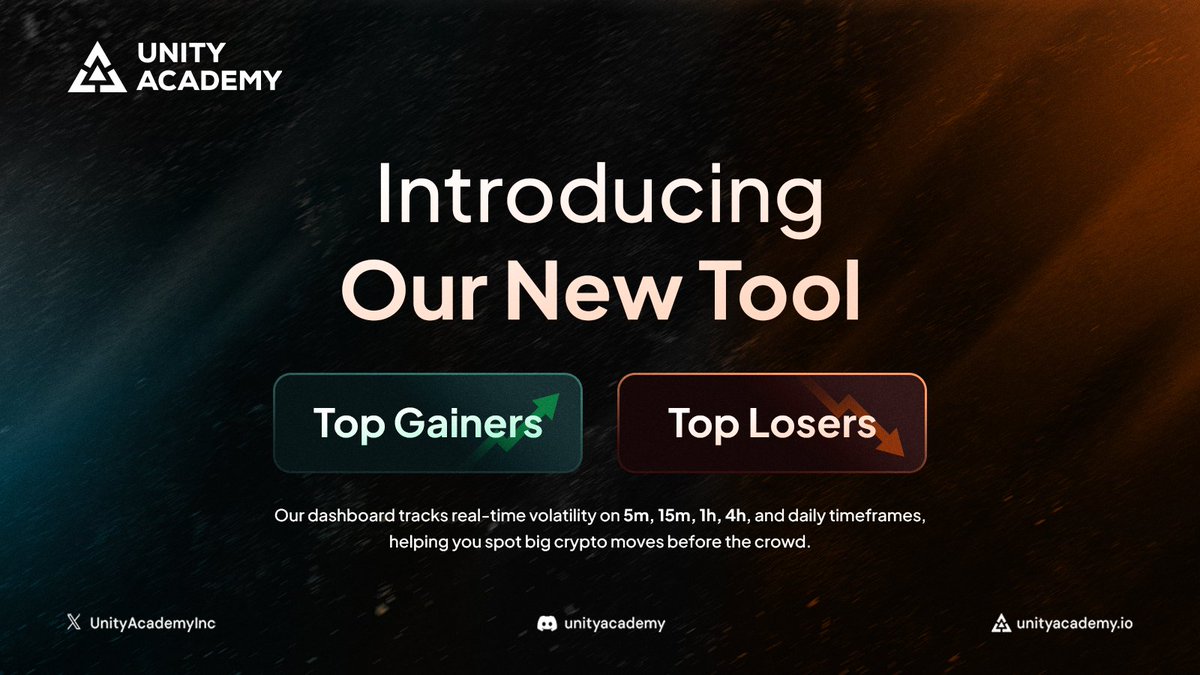 Unity Academy tweet media