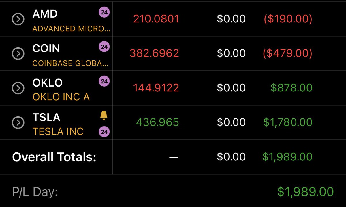 ColtyTrades tweet media