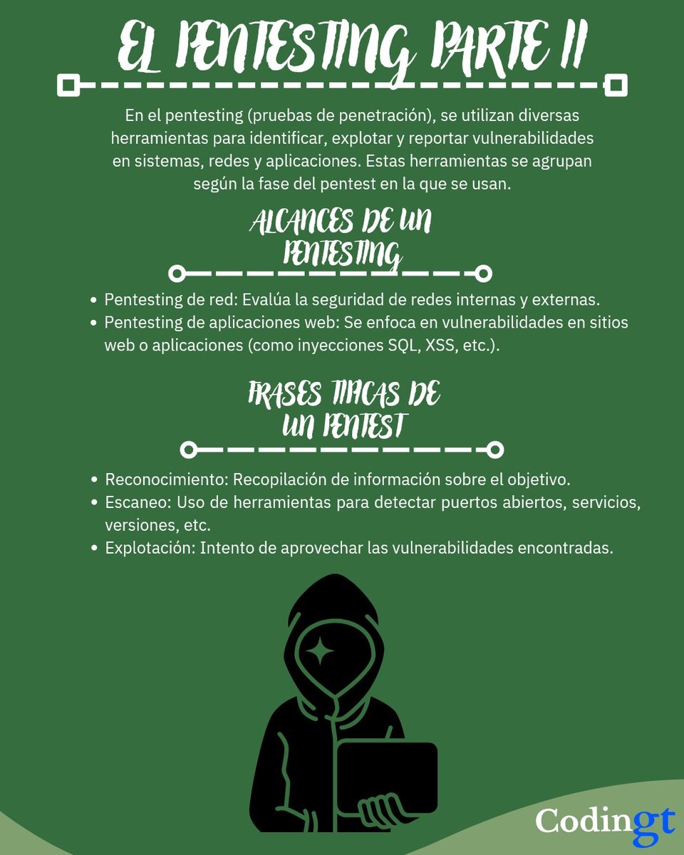 codingtx_'s tweet image. El Pentesting parte II
#codingt #seguridadinformática #ciberseguridad #ti #sistemas #hacking