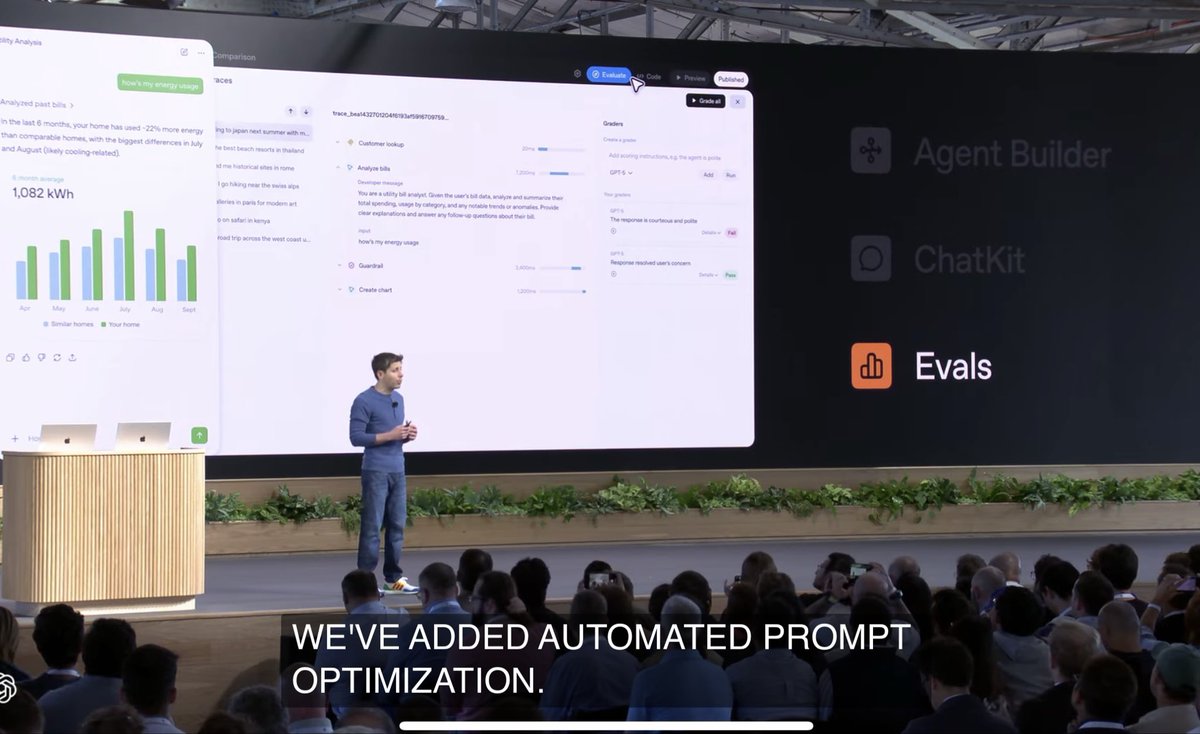 Omar Khattab (@lateinteraction) on Twitter photo Love OpenAI’s new “we have DSPy at home” energy lol
Guess that 4-5 years later, we’re no longer contrarian on most fronts from retrieval, multi-step tasks, prompt optimization, and downstream AI systems being ALL necessary pieces.
Scale is not all you need. “AGI” is not enough. Love OpenAI’s new “we have DSPy at home” energy lol
Guess that 4-5 years later, we’re no longer contrarian on most fronts from retrieval, multi-step tasks, prompt optimization, and downstream AI systems being ALL necessary pieces.
Scale is not all you need. “AGI” is not enough.