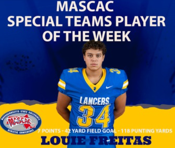 Worcester State Football tweet media