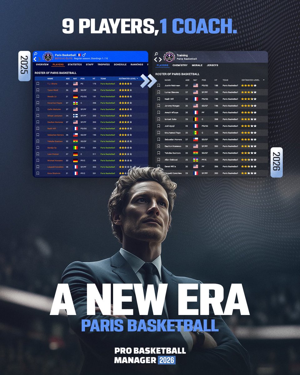 A new roster, new goals: Paris Basketball!

After an impressive season, Paris Basketball parted ways with nine players and their head coach this summer, marking the start of a new era for the French club. 🔄

So, can you lead the team to success once again in PBM 2026 with this