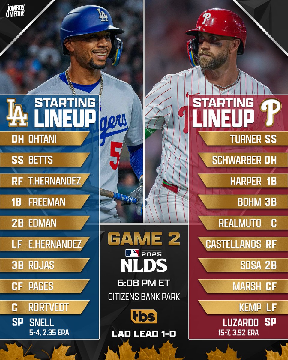 TalkinBaseball_'s tweet photo. Phillies look to aviod being down 0-2 in the series https://t.co/WeGrqZFniI