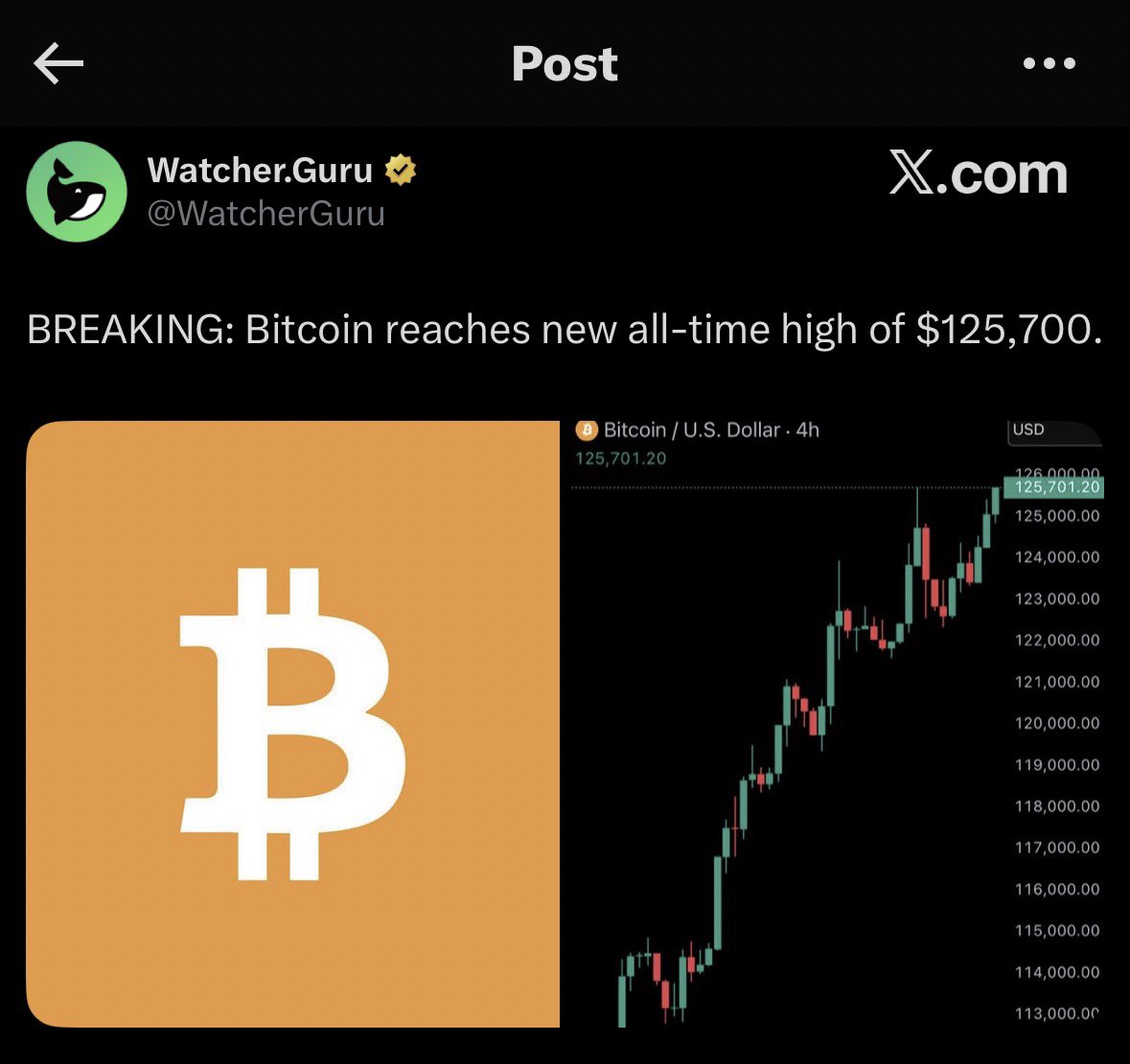 The simulation is real Bitcoin new ATH 6th of October 2025 #BTC