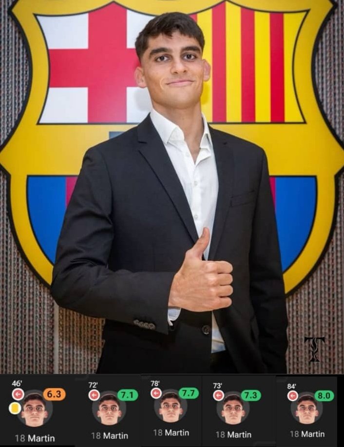 TruthFc's tweet photo. Not a bad start this season, he has really helped us whenever Balde is injured
#BARCELONA https://t.co/Jc8CjZnqTA