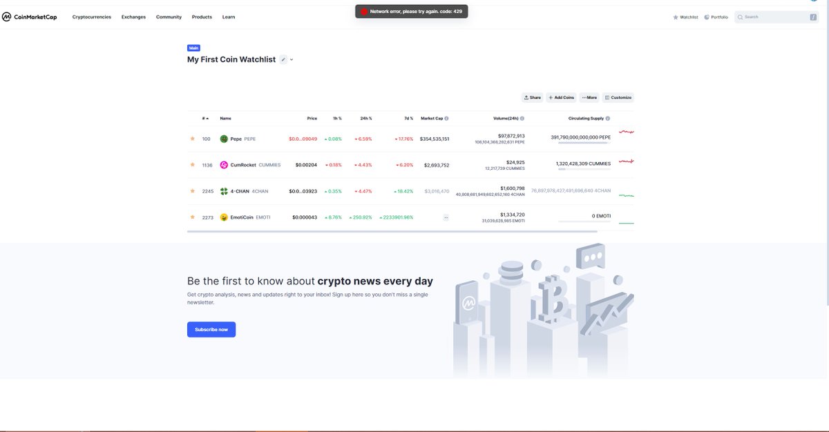 My first ever <a href="/CoinMarketCap/">CoinMarketCap</a> Watch list made on Sept 11 2023

Nice to see $PEPE $CUMMIES and  $4CHAN still running . My first watchlist is still a goated one what about yours ?