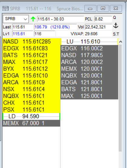 Low Float Stocks (@Low_Float_Stock) / Posts / X
