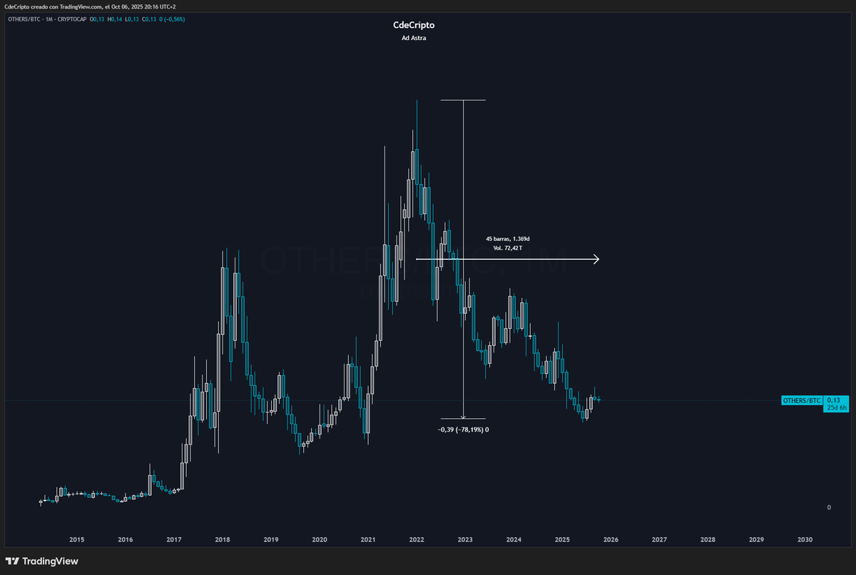CdeCripto tweet media