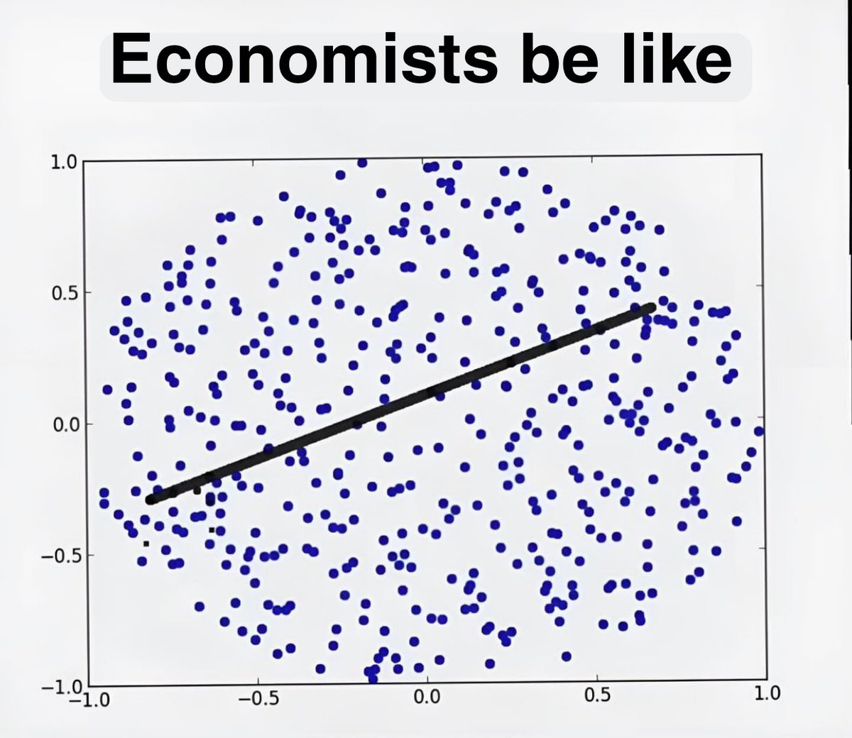 diego alejandro tweet media