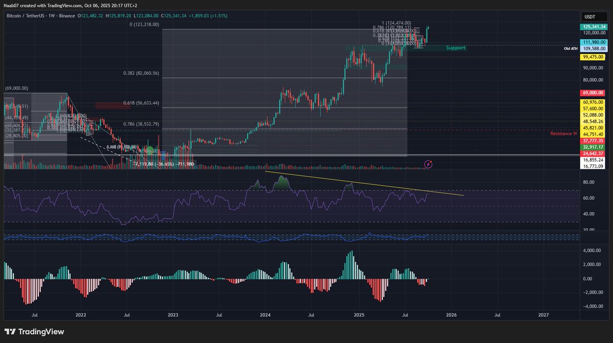 CryptNaAb tweet media