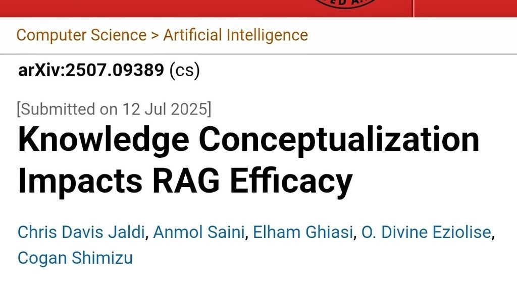 No suprise here. Knowledge graphs really do make RAG better. 

It's all about the quality of the schema grounding those knowledge graphs. Don't let them drift!