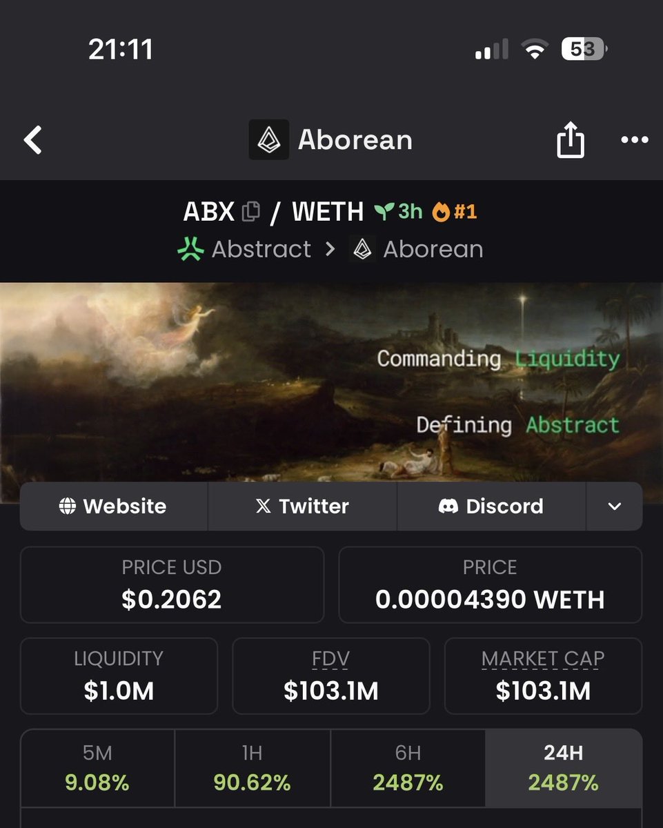 ARSii_ETH's tweet image. Damn, @AboreanFi has the biggest token on @AbstractChain ✳️