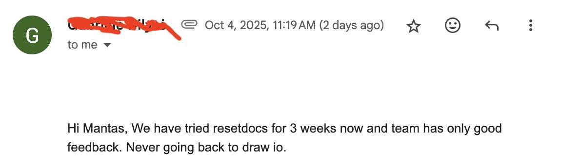 resetDocs's tweet image. Bad or good, personal reviews are always welcome!