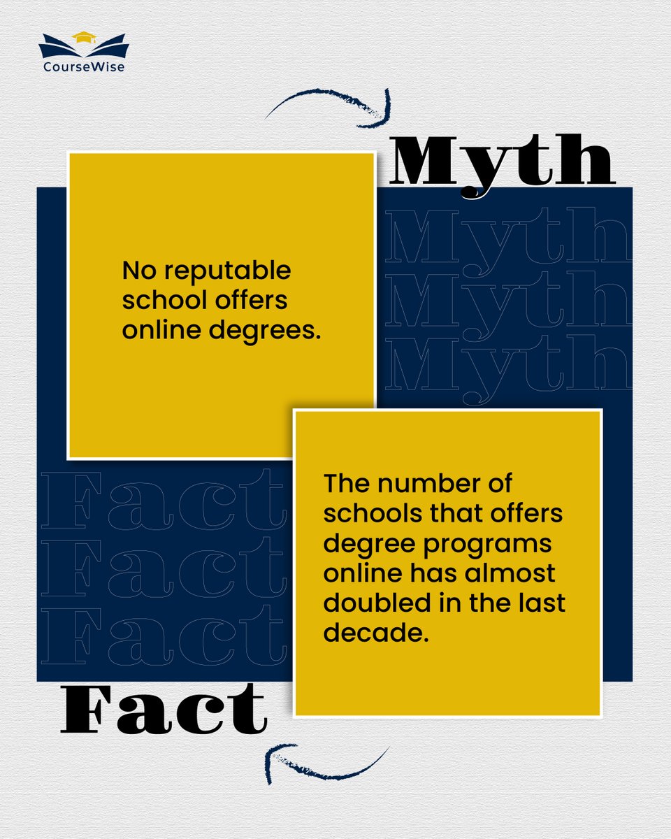 CoursewiseUS's tweet image. 🎓 Myth: No reputable school offers online degrees.
💡 Fact: The number of schools offering online degrees has doubled in the past decade! 🚀
Online learning is the future. 🌍
#CourseWise #EducationMyths #OnlineLearning