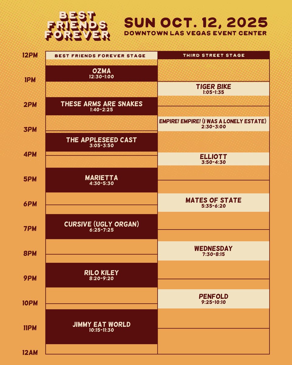 Best Friends Forever Festival tweet media