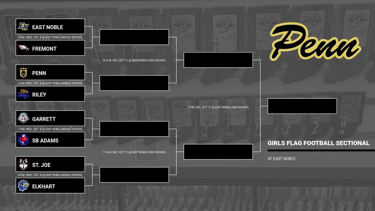 Five South Bend Tribune area girls flag football teams begin sectional play this Wednesday at East Noble. Here is the full bracket, including matchups like Penn vs.  SB Riley, Garrett vs. SB Adams, and SB Saint Joseph vs. Elkhart.