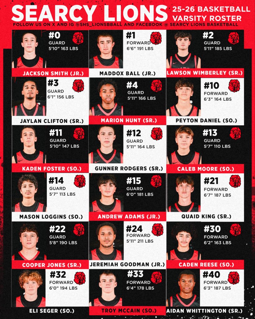 Meet the Squad! 25-26 Searcy Lions 🦁 #LionMode
