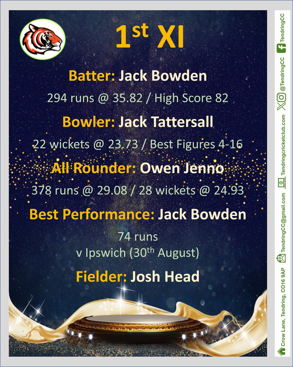 Tendring CC tweet media