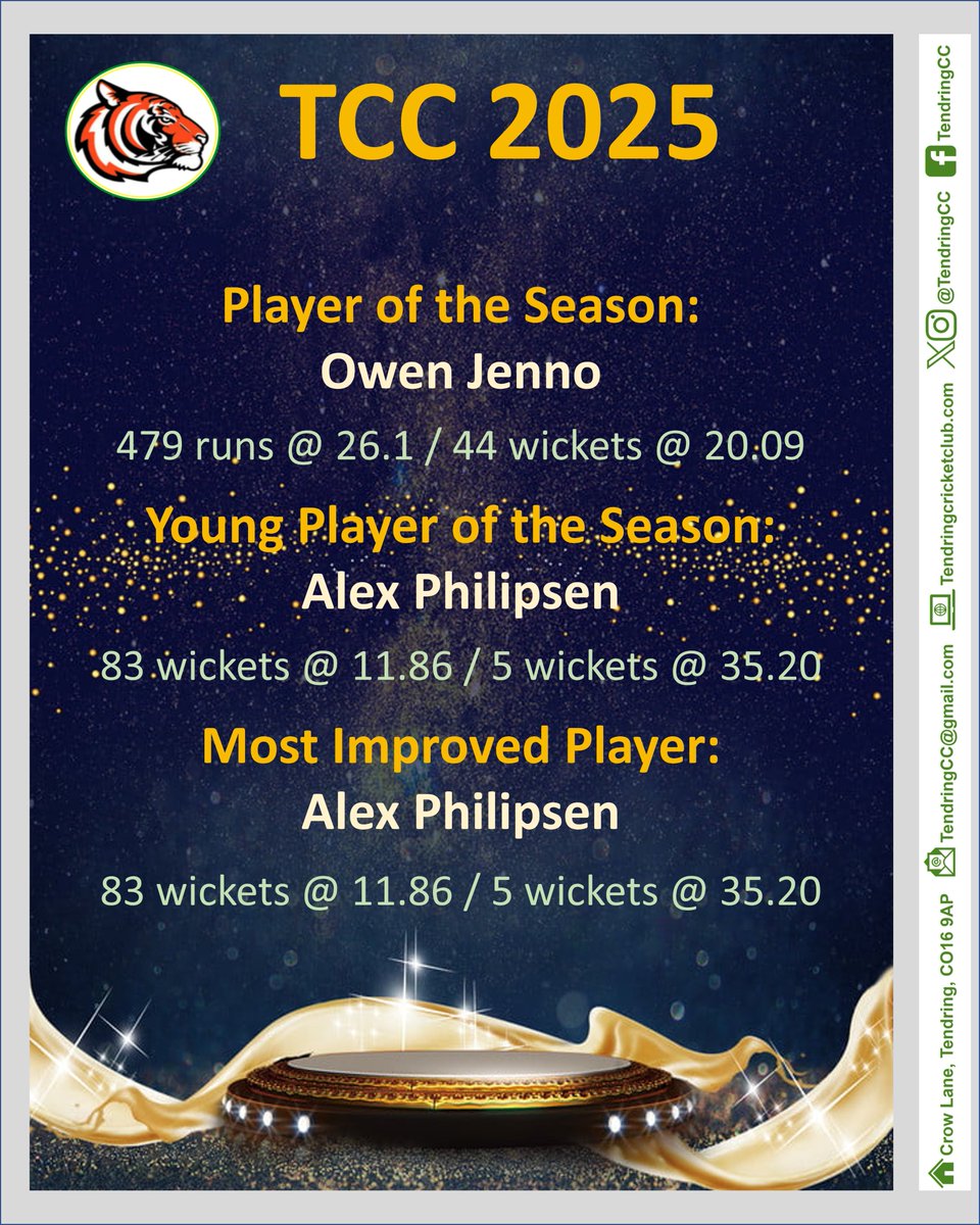 Tendring CC tweet media