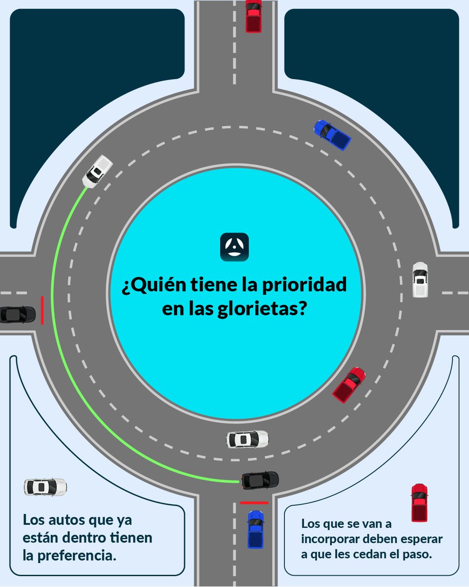 ⚠️🚗 ¿Sabías quién tiene la preferencia en glorietas? El que ya circula dentro.

Respeta y evita choques.

#AutoChilango #Auto #ChilangoInforma