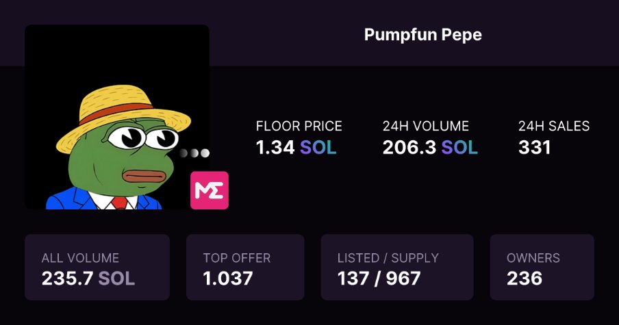 I cooked (and i'm still cooking) hard on $pfp... biggest pnl to date.

but I've also lucked out on their NFTs... magiceden.io/marketplace/pu…

Minted 3 (0.11 each) and bought 5.

If the coin goes as parabolic as I expect it will... the floor of these bad boys will be 10 SOL manana
