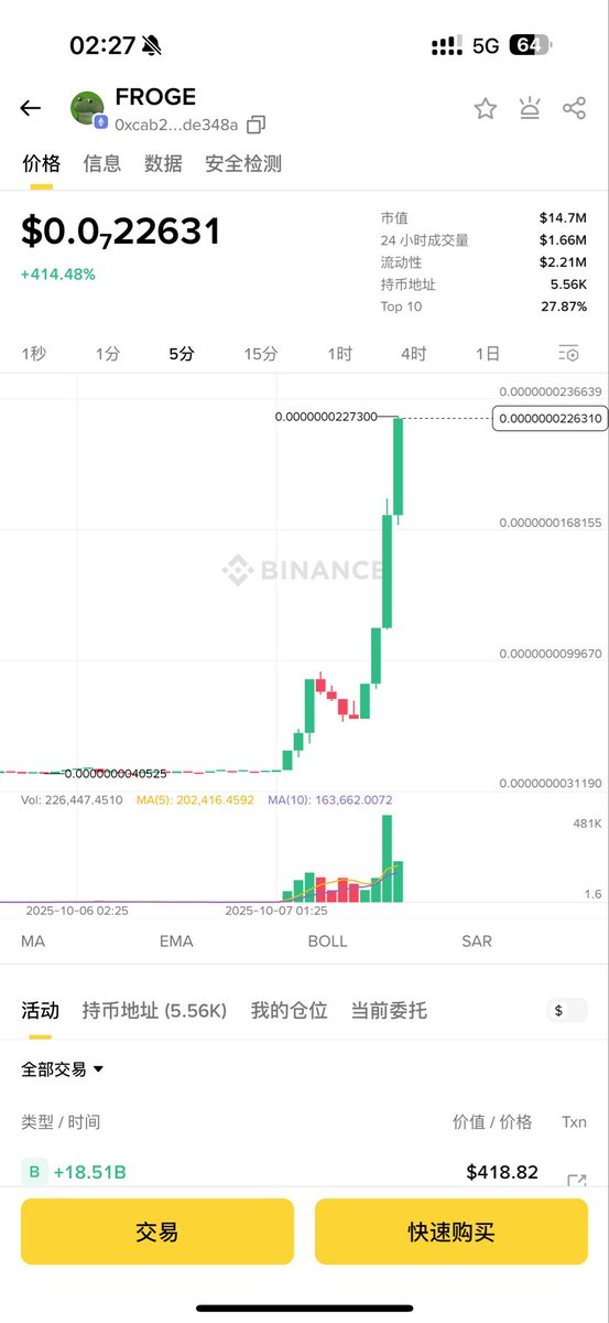 刚才本来想用币安钱包买一下eth链的 $FROGE 

因为最近大家都说产品挺好的

好家伙5m，买进去500u ，一直没给我成交，然后现在15m……，你让我咋继续用bn钱包？？？

真没信心了…

<a href="/heyibinance/">Yi He</a> 
<a href="/cz_binance/">CZ 🔶 BNB</a> 
<a href="/BNBCHAIN/">BNB Chain</a> 
<a href="/binance/">Binance</a> 
<a href="/binancezh/">币安Binance华语</a>