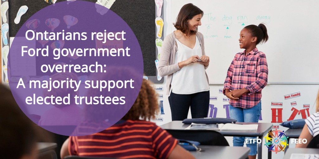 Elementary Educators (@etfoeducators) on Twitter photo BREAKING: A new province-wide poll shows that Ontarians reject the Ford government's overreach and a majority support elected trustees. Read the key findings at etfo.ca/news-publicati… #onpoli BREAKING: A new province-wide poll shows that Ontarians reject the Ford government's overreach and a majority support elected trustees. Read the key findings at etfo.ca/news-publicati… #onpoli
