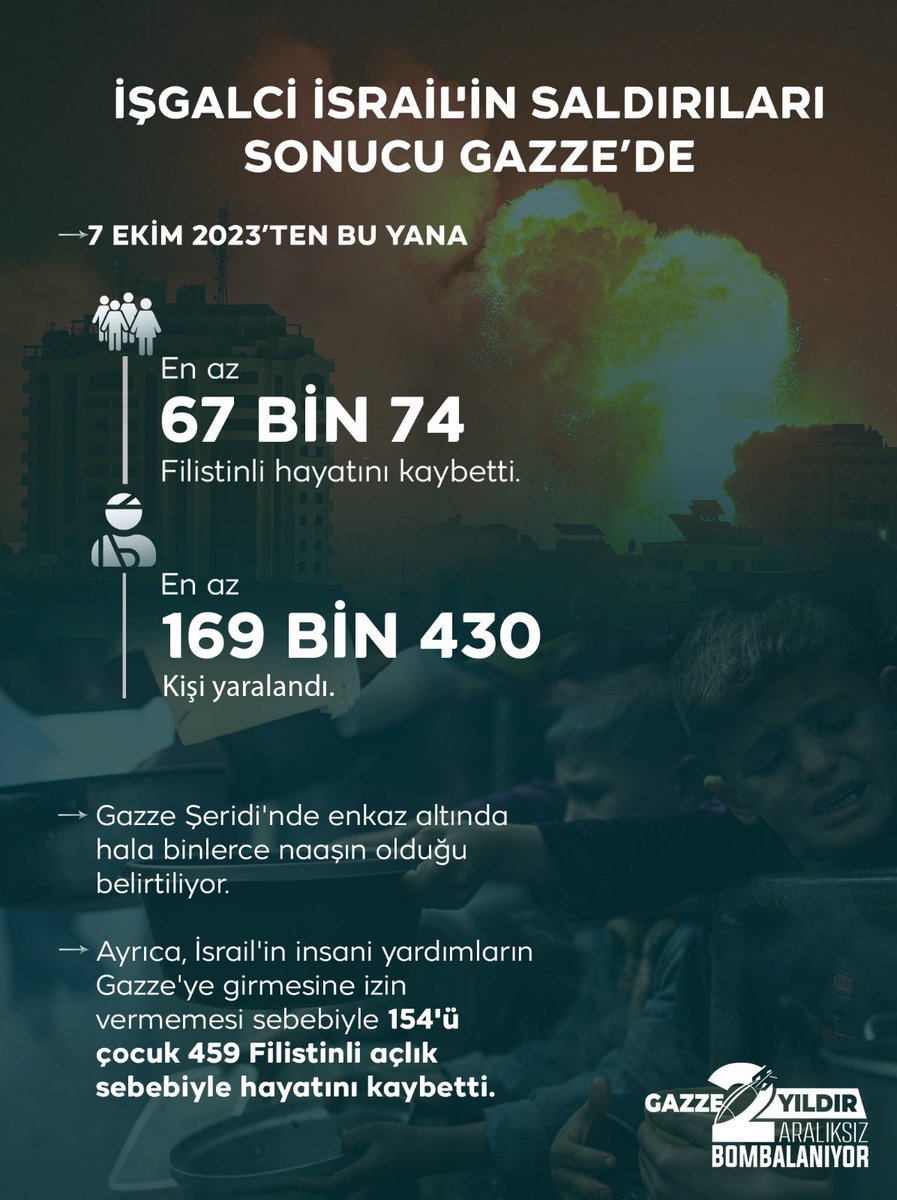 İki yıldır soykırım da bitmedi direniş de! 
#BitmeyenSoykırımGazze