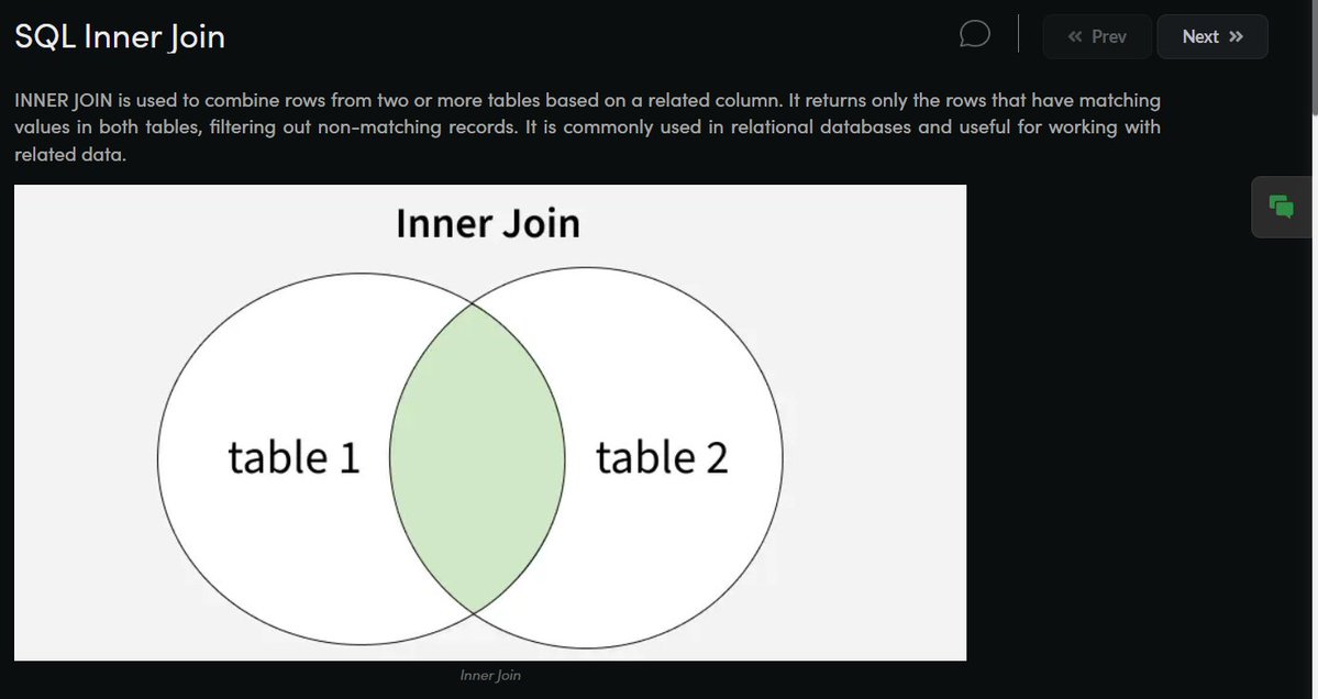 CoderTech2006's tweet image. "🚀 Day 11 of my @GeeksforGeeks SQL journey! 💻 Exploring SQL triggers and stored procedures today—leveling up my database game! 🛠️ What’s your go-to SQL feature? Let me know below! 📸 Check my progress: geeksforgeeks.org/myCourses #NationSkillup #GeeksforGeeks #SQL #Database"