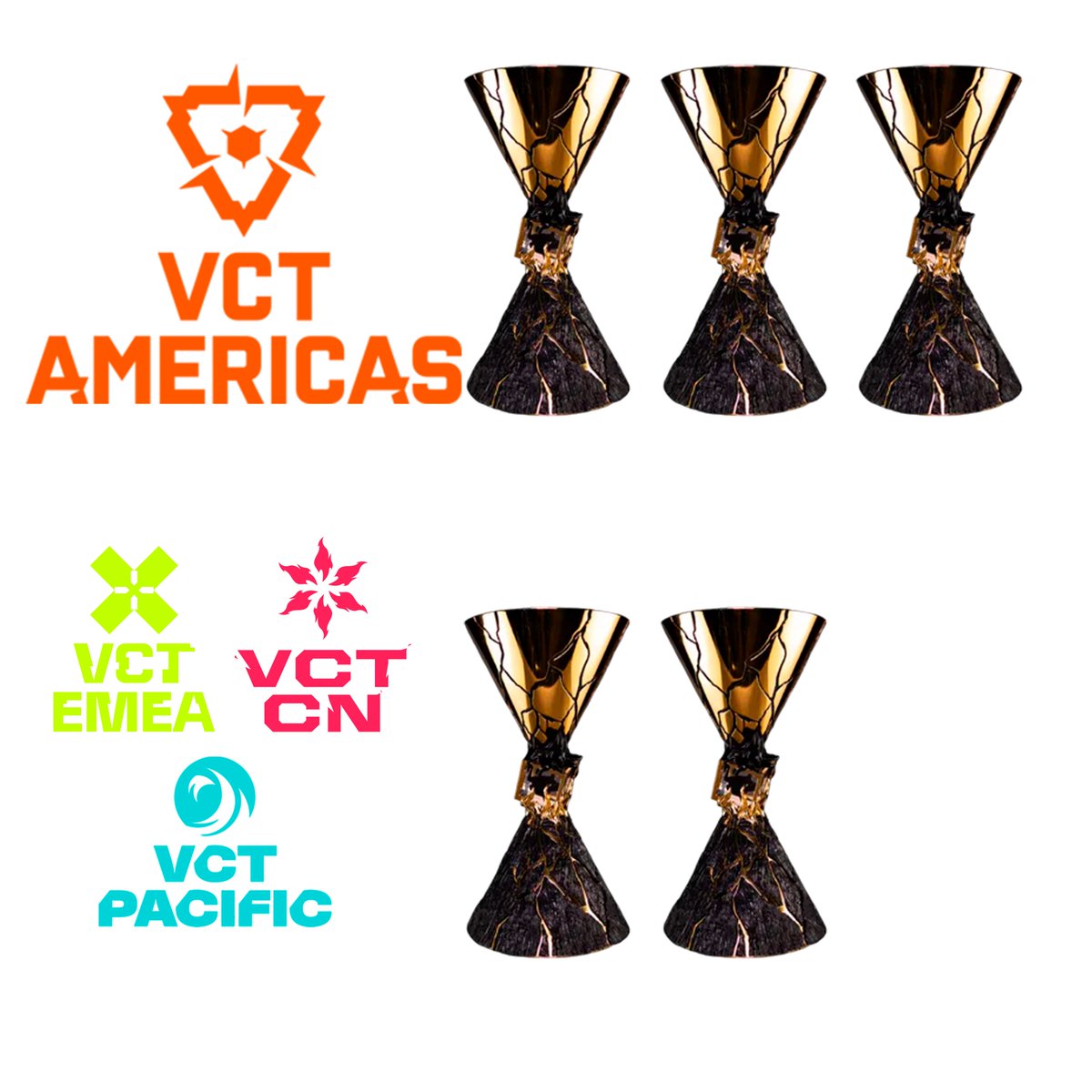 Hoy quiero que comencemos la semana con un facto: