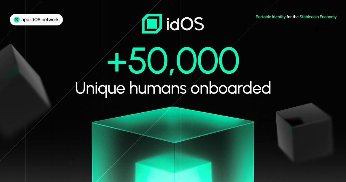 Kazu_quack's tweet image. In just 10 days, over 50,000 real people have joined the idOS ecosystem — proving that the future of identity is community-powered.
Set up your idOS Profile, explore quests, and be part of the movement redefining self-sovereign identity.
@idOS_network