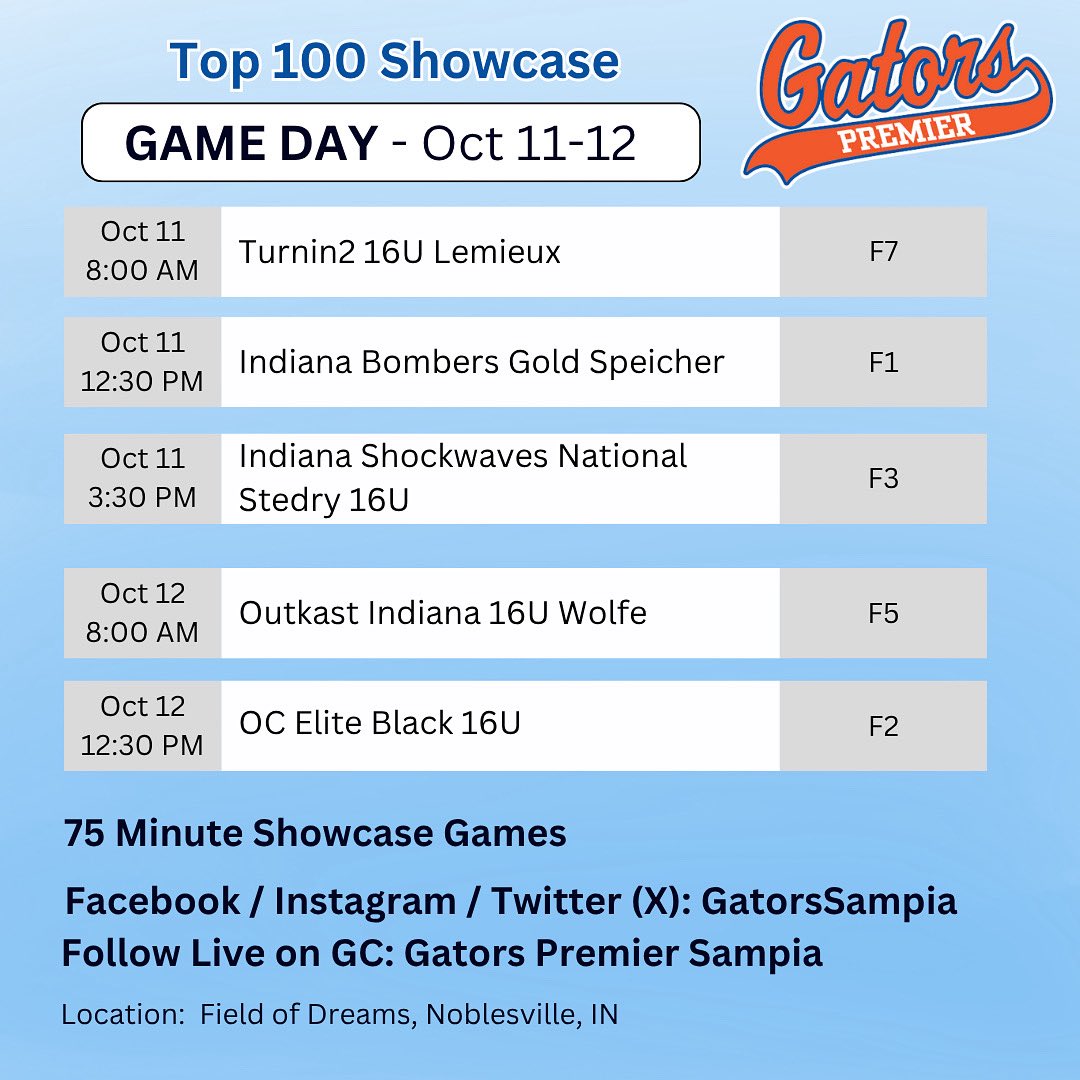 Gators Premier Sampia tweet media