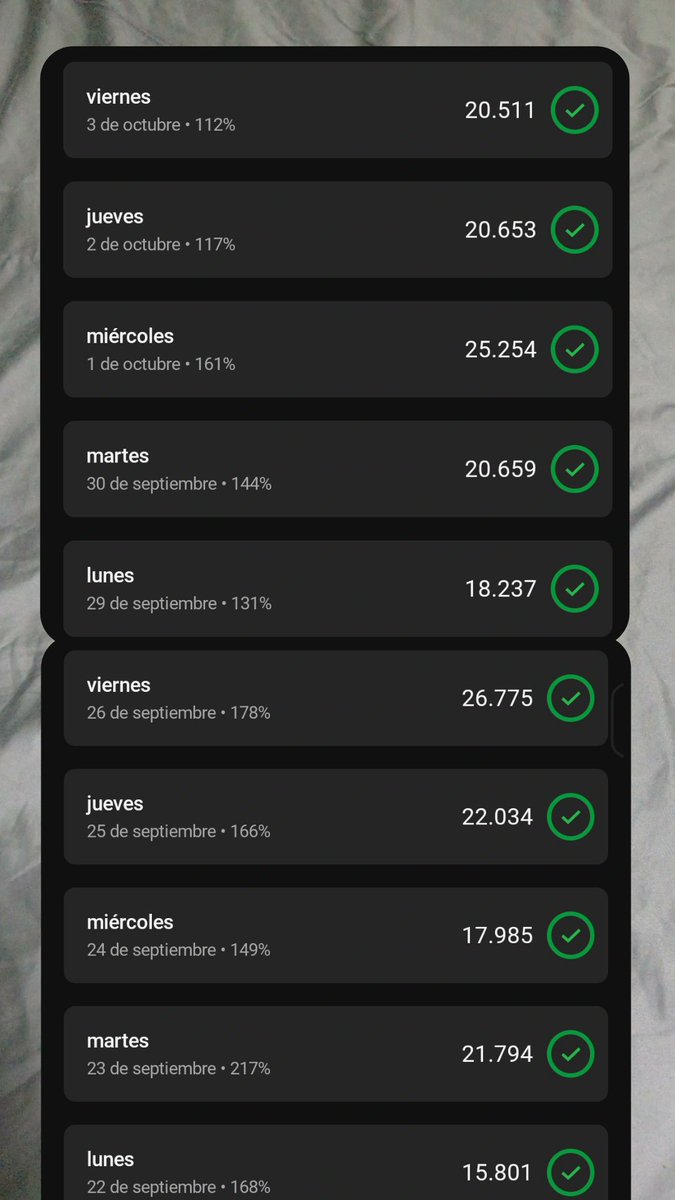 BEXACION's tweet image. Voy a por la tercera semana de trabajo y el ritmo no cambia. En agosto me estoy planteando lo del camino de Santiago muy mucho