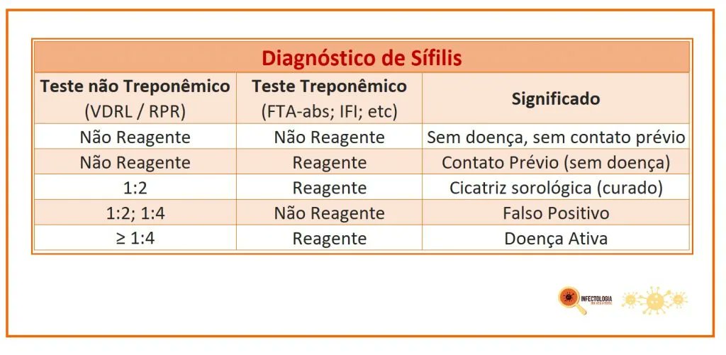 putinha_sebosa's tweet photo. Pra quem ainda tinha dúvidas https://t.co/XIDVTdEc9k