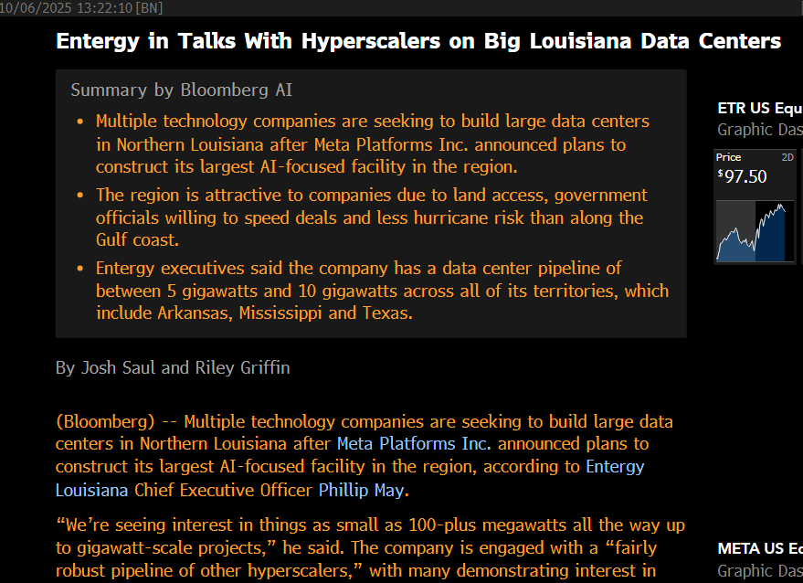 matthew_sigel's tweet image. $ETR 52-week high after CEO says the Louisiana utility has a &quot;robust pipeline&quot; of hyperscalers interested in 100-Plus MW up to Gigawatt-scale projects.

Held in $NODE 🫡