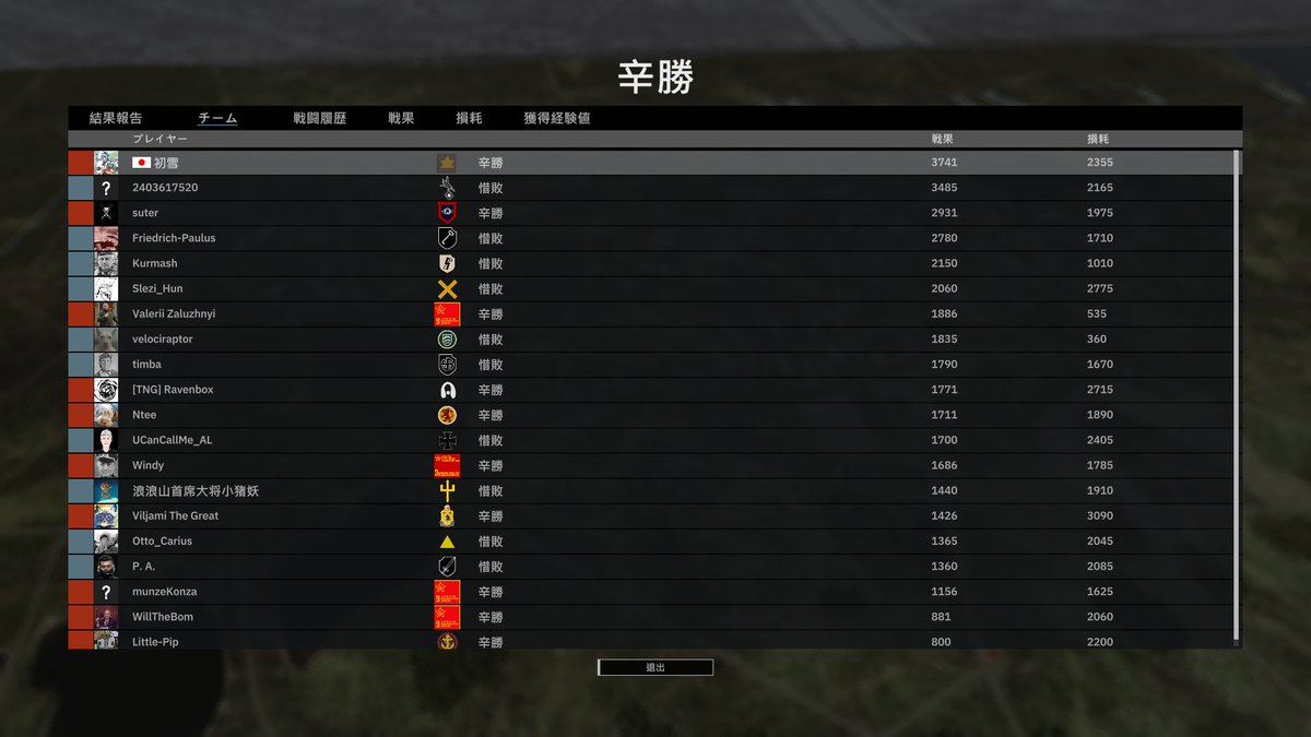 Hatsuyuki_TU's tweet photo. #SteelDivision2
互いに鍔迫り合う熱戦でしたが、無事戦績No1で勝利。やっぱりマルチプレイは人間同士の戦いに限る。理不尽Bot入りのアジアサーバーが消えたお陰で、どの部屋行っても白熱した対人戦を楽しめるから最高ですわよ
使用師団はカナダ第3歩兵師団。走攻守揃ったバランス型師団で使いやすい https://t.co/FpF0G4iKNO
