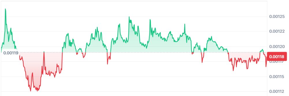 Its Ayu Charlottee tweet media