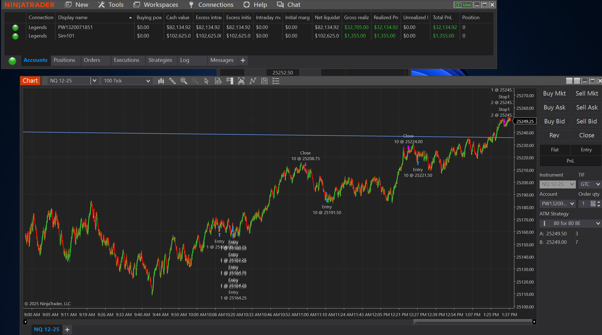 Drafttrading's tweet photo. #TheDots go green
Above the #VWAP
#BullFlags engage...
+$32,000 for the day in the #BDH
Check out the dots for yourself with a FREE 7 day trial, and biggest discount: https://t.co/9x0G2LToAY https://t.co/dj31V8sjip